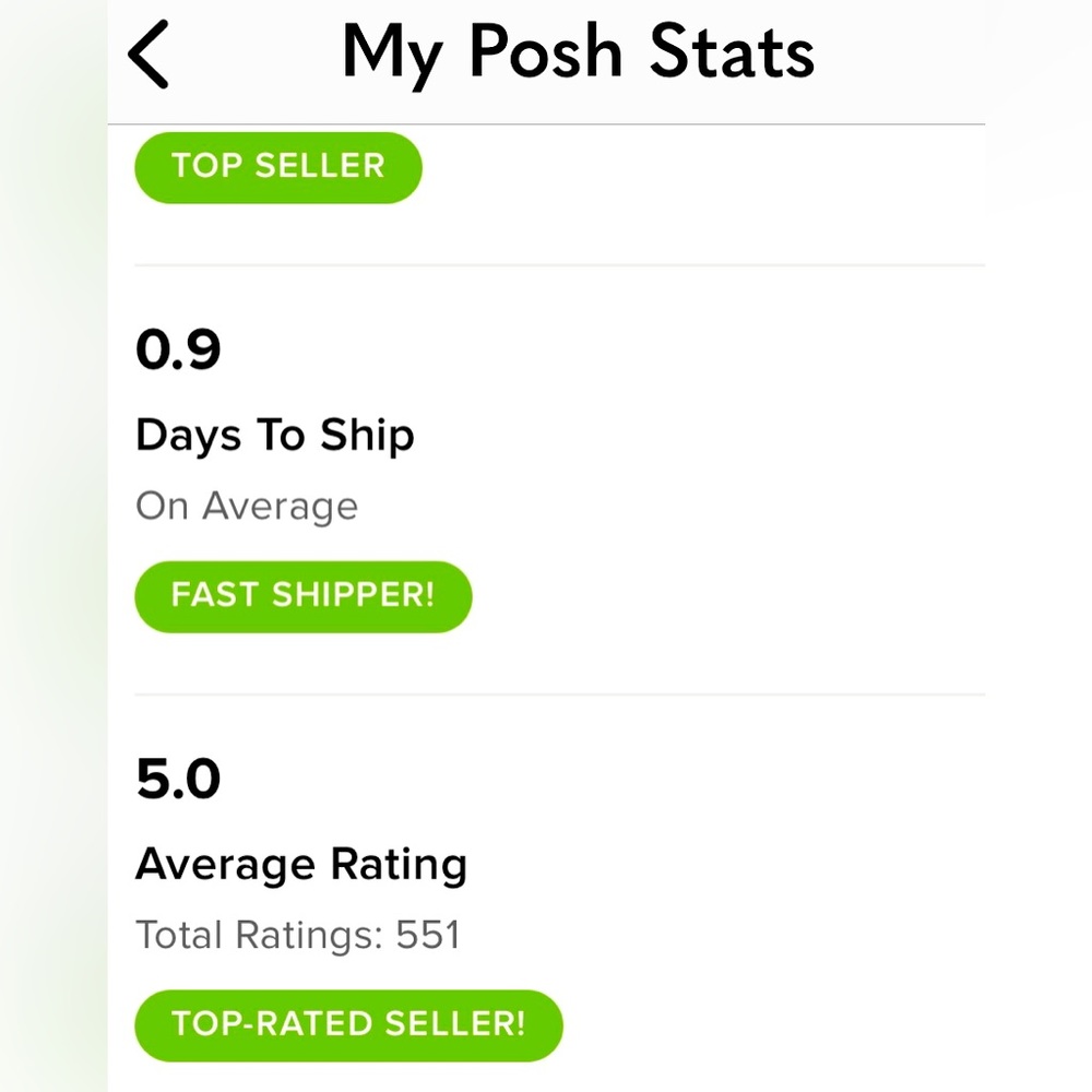 My Posh Stats
